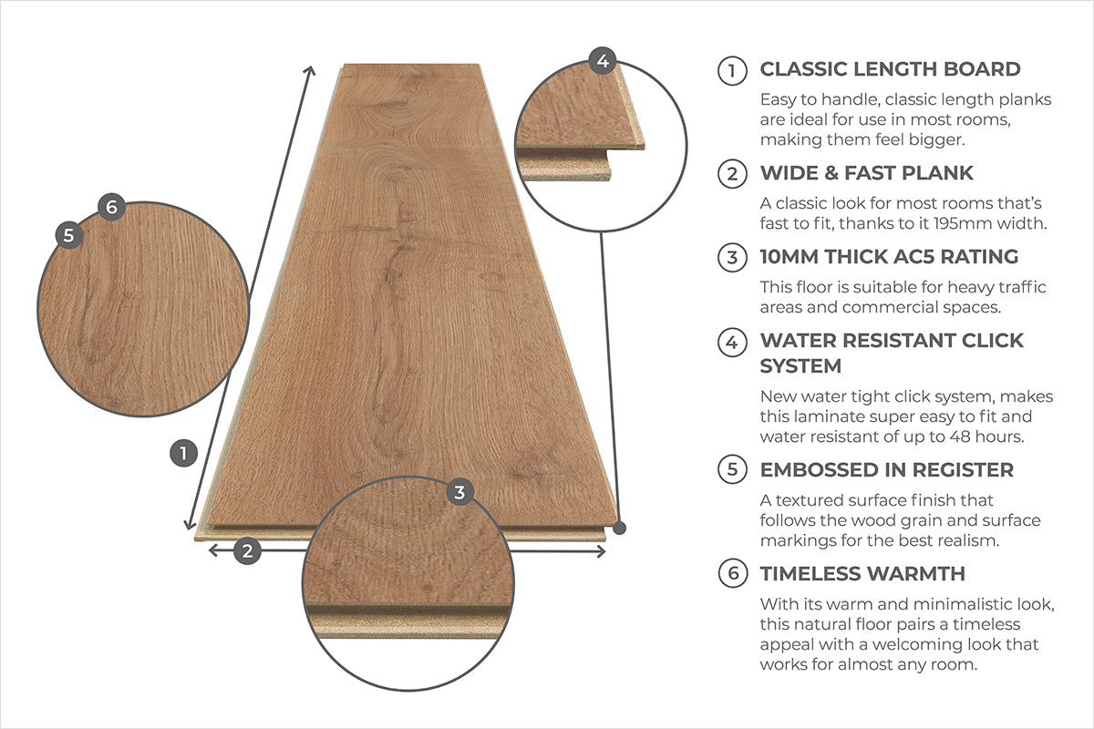 Series Woods 10mm Laminate Flooring Golden Oak LAM-SE-10-733