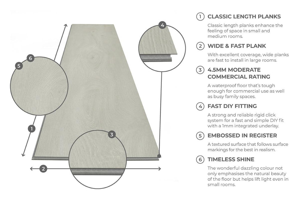 Spectra Luxury Rigid Core Click Vinyl Pearl Oak Plank Built-in Underlay