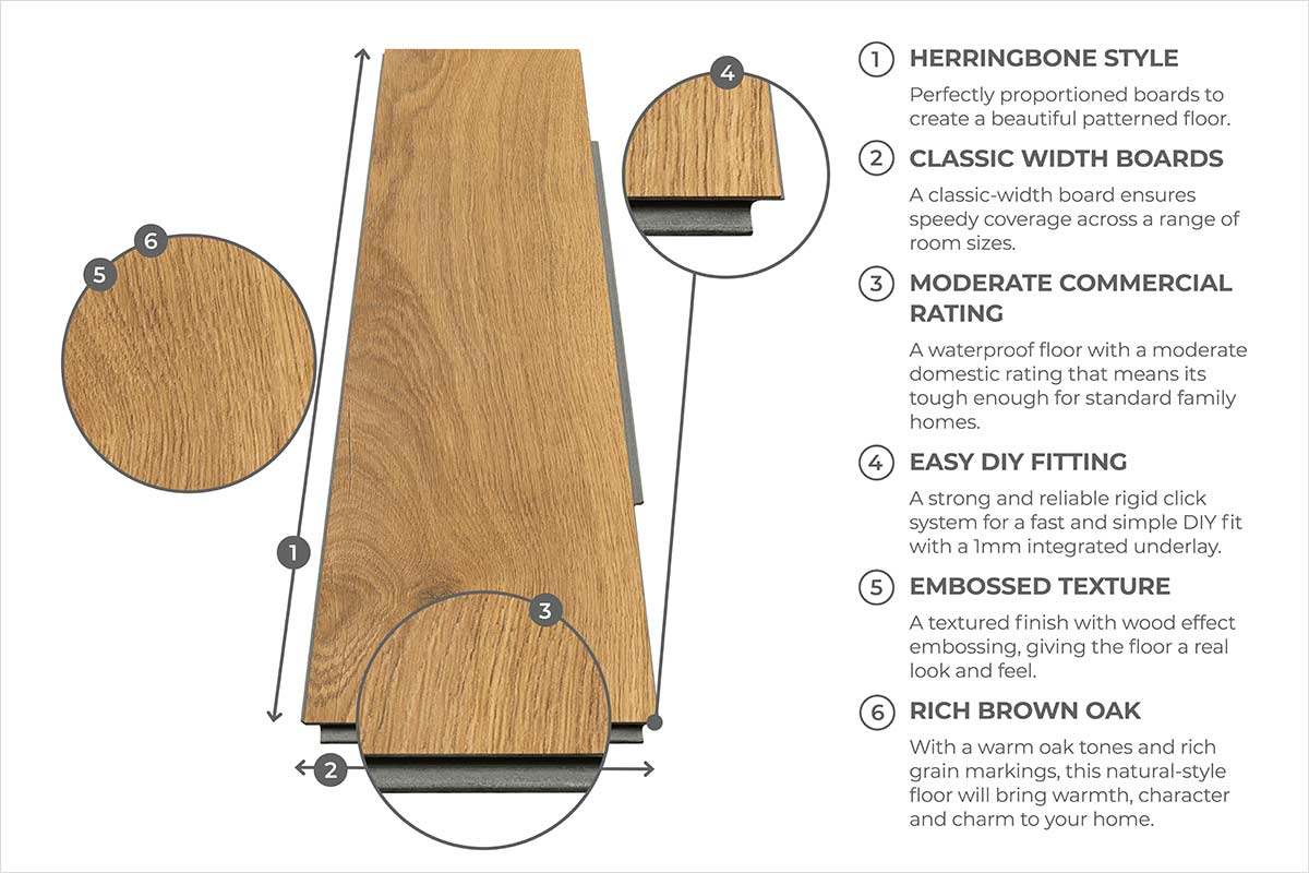 Spectra Luxury Acoustic Rigid Core Click Vinyl Flooring Roasted Peanut Oak Herringbone Built-In Underlay