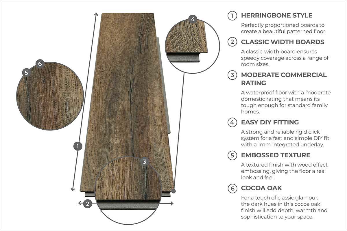 Spectra Luxury Acoustic Rigid Core Click Vinyl Flooring Cocoa Oak Herringbone Built-In Underlay