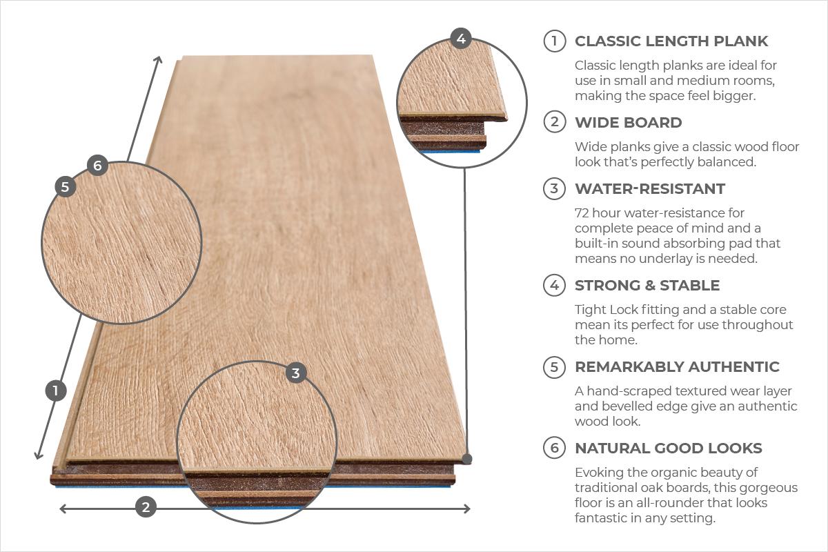Audacity 12mm Laminate Meadow Oak Built-in Underlay