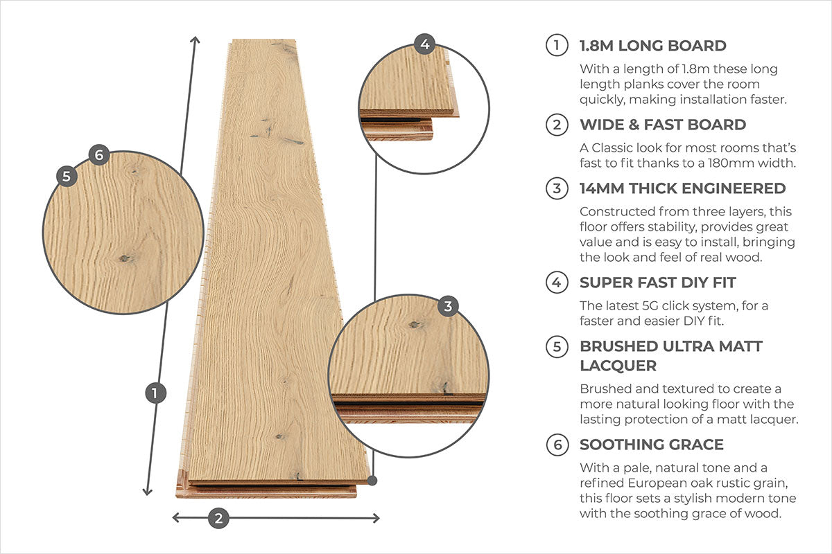 Home Choice Engineered Rustic Oak 14 x 180 Wesley Brushed Ultra Matt Lacquered