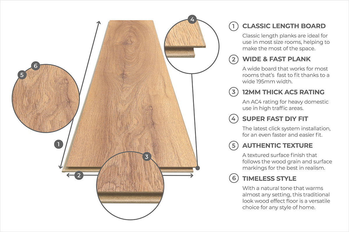 Series Woods 12mm Laminate Flooring Warm Honey Oak LAM-SE-12-735