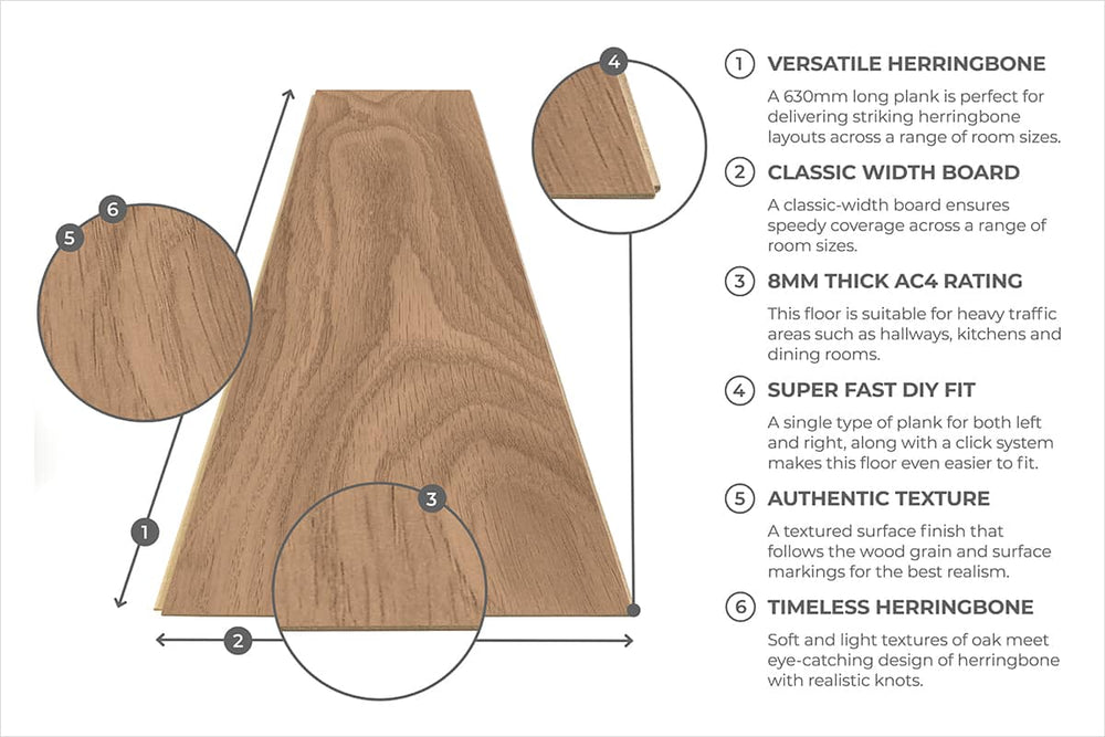 Series Woods 8mm Herringbone Laminate Flooring Warm Honey Oak K450