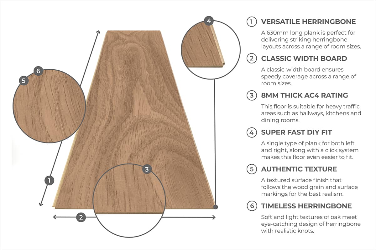 Series Woods 8mm Herringbone Laminate Flooring Warm Honey Oak K450