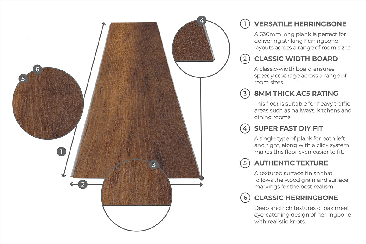 Series Woods 8mm Herringbone Laminate Flooring Praline Oak