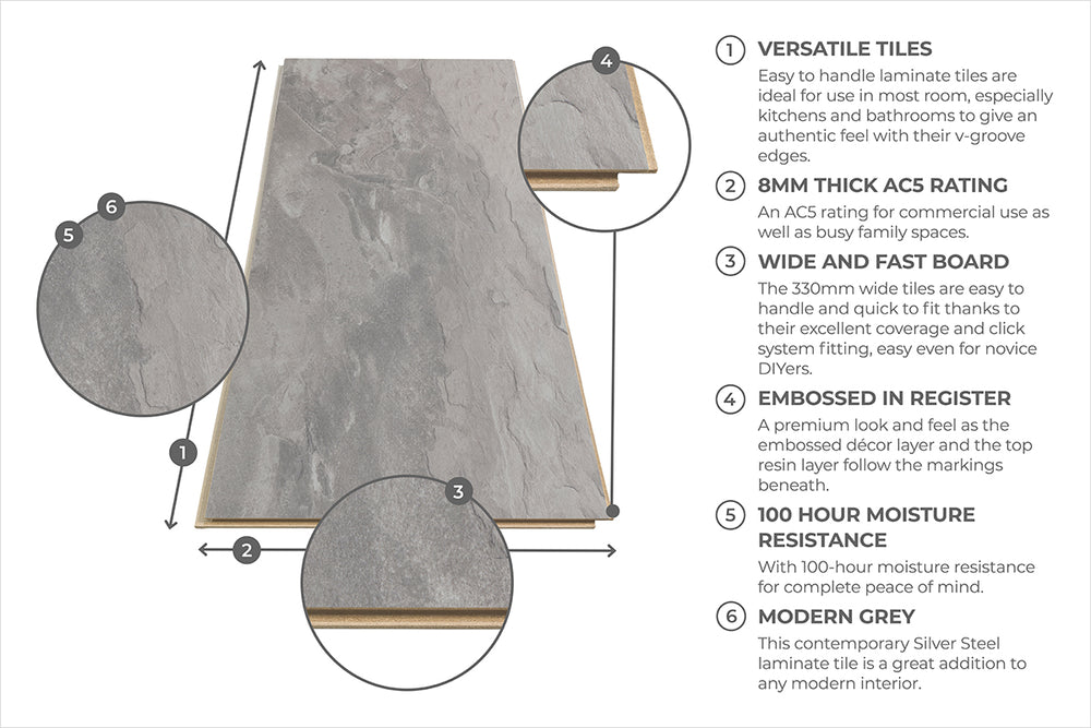 Aqualock 8mm Laminate Tile Silver Steel LAM-TL-8-724