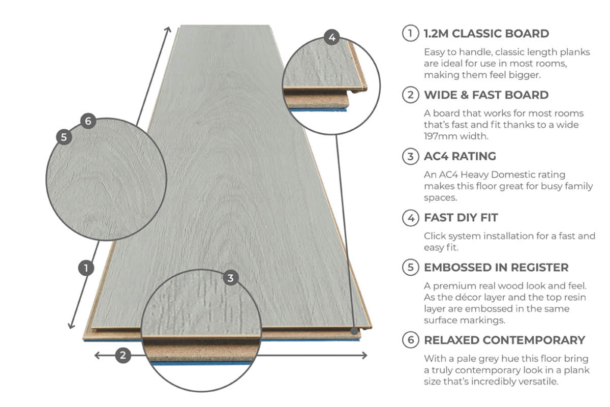 Series Woods 8mm Acoustic Laminate Arctic White Oak Built-in Underlay