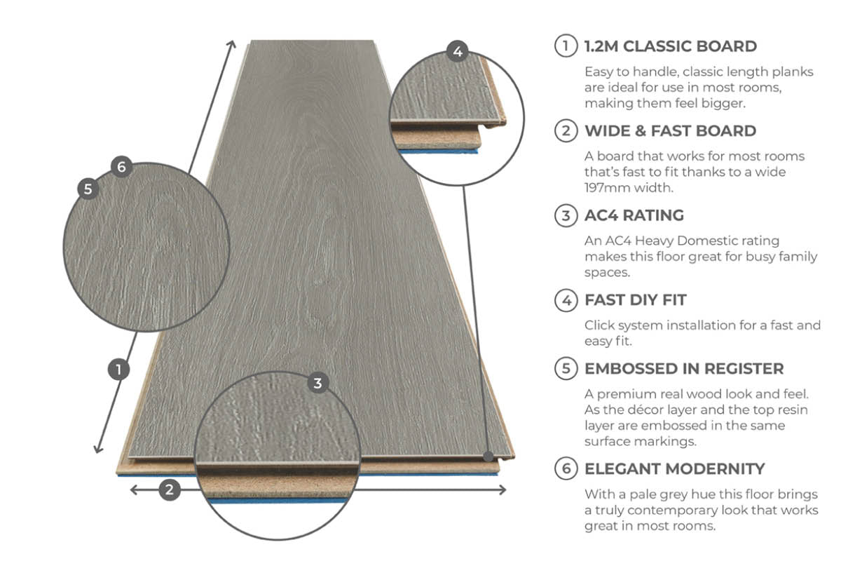 Series Woods 8mm Acoustic Laminate Dove Grey Oak Built-in Underlay