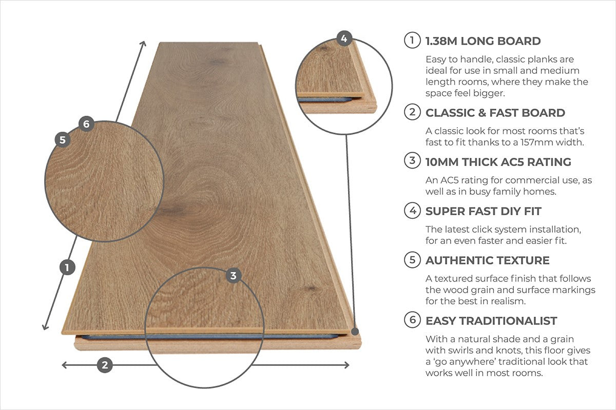 Series Woods Professional 10mm Laminate Flooring Light Oak EXHC8155C