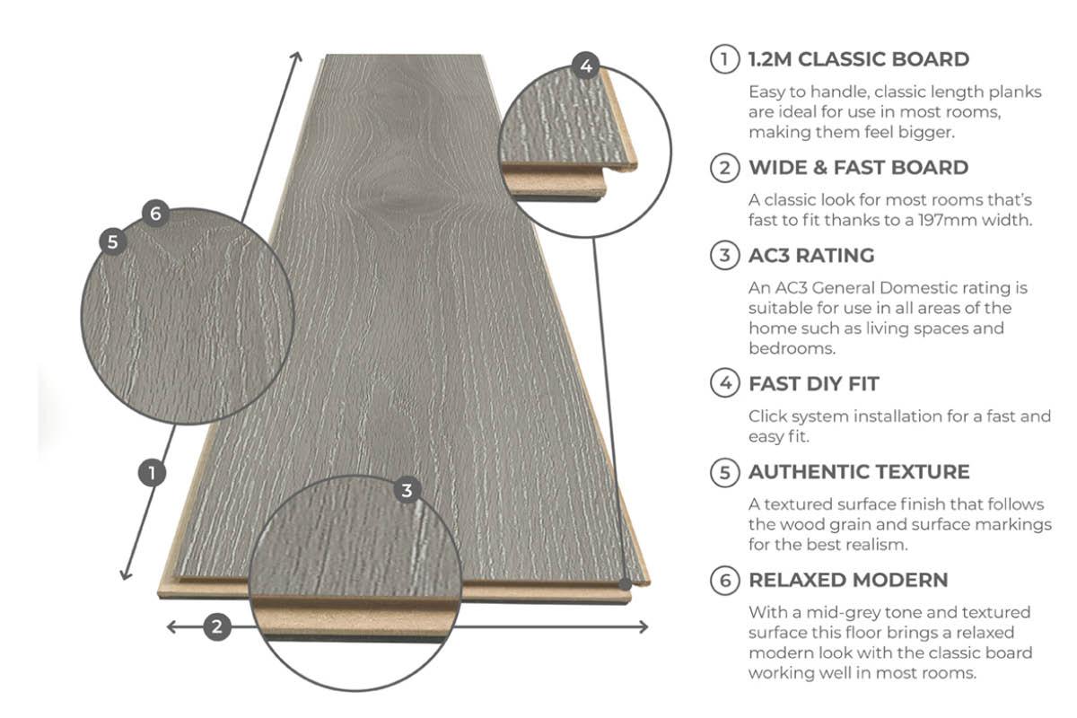 Series Woods 7mm Acoustic Laminate Fog Grey Oak Built-in Underlay