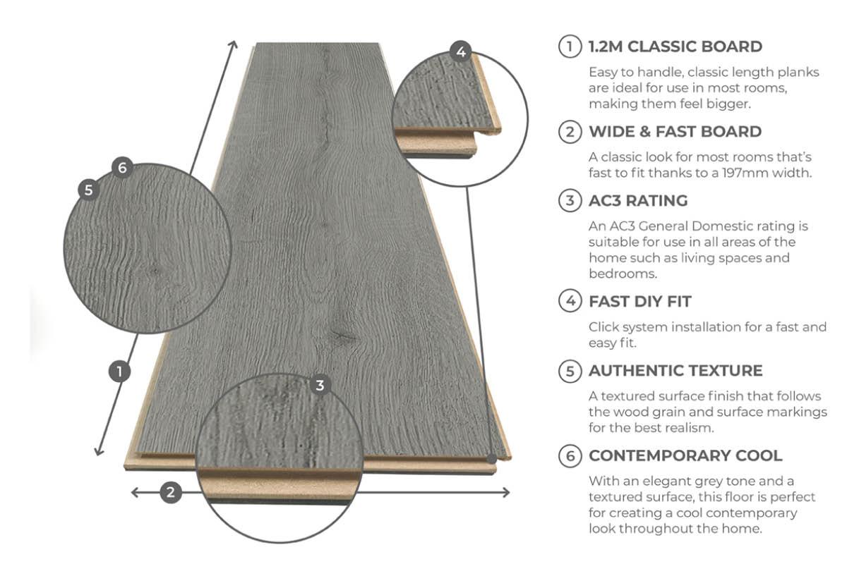 Series Woods 7mm Acoustic Laminate Glacier Grey Oak Built-in Underlay