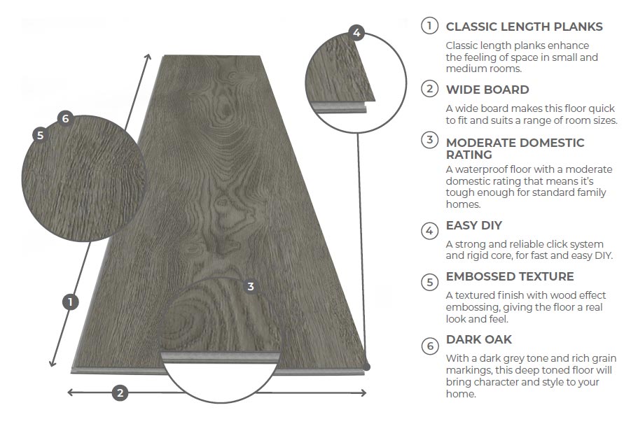Spectra Luxury Rigid Core Click Vinyl Flooring Camphor Oak Plank