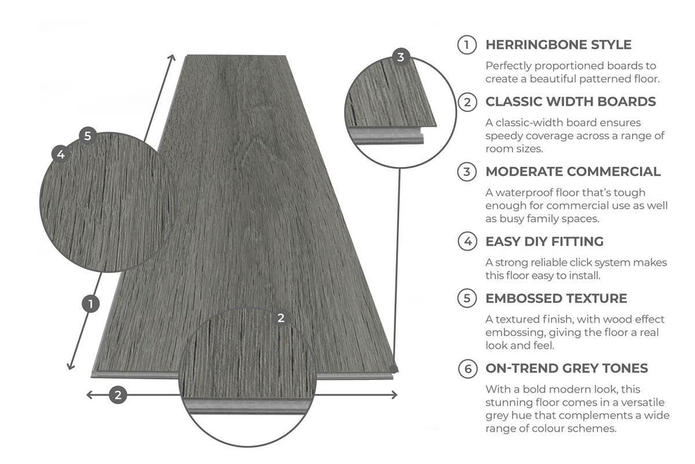 Spectra Luxury Rigid Core Click Vinyl Pewter Grey Herringbone Built-in Underlay