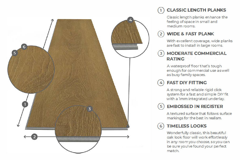 Spectra Luxury Rigid Core Click Vinyl Gingerbread Oak Plank Built-in Underlay