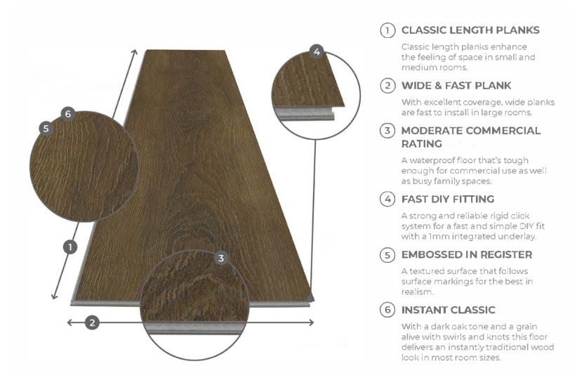 Spectra Luxury Rigid Core Click Vinyl Rich Chocolate Brown Plank Built-in Underlay