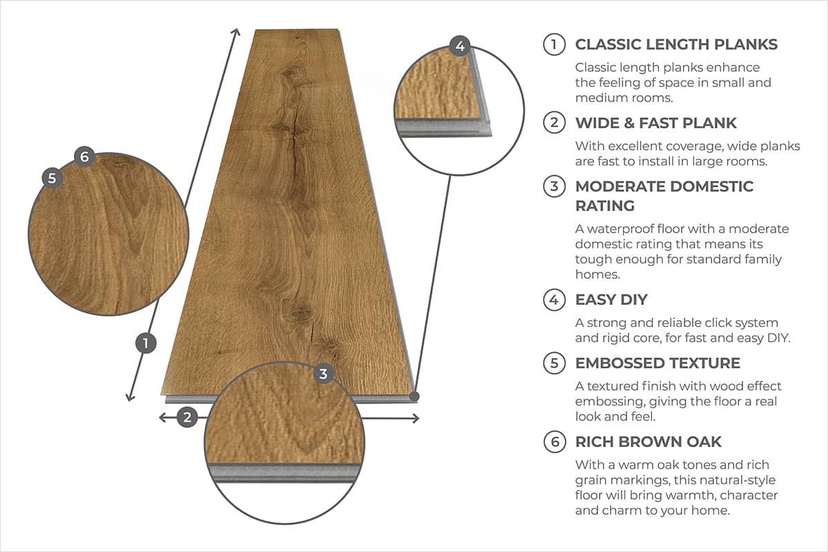 Spectra Luxury Acoustic Rigid Core Click Vinyl Roasted Peanut Oak Plank Built-in Underlay