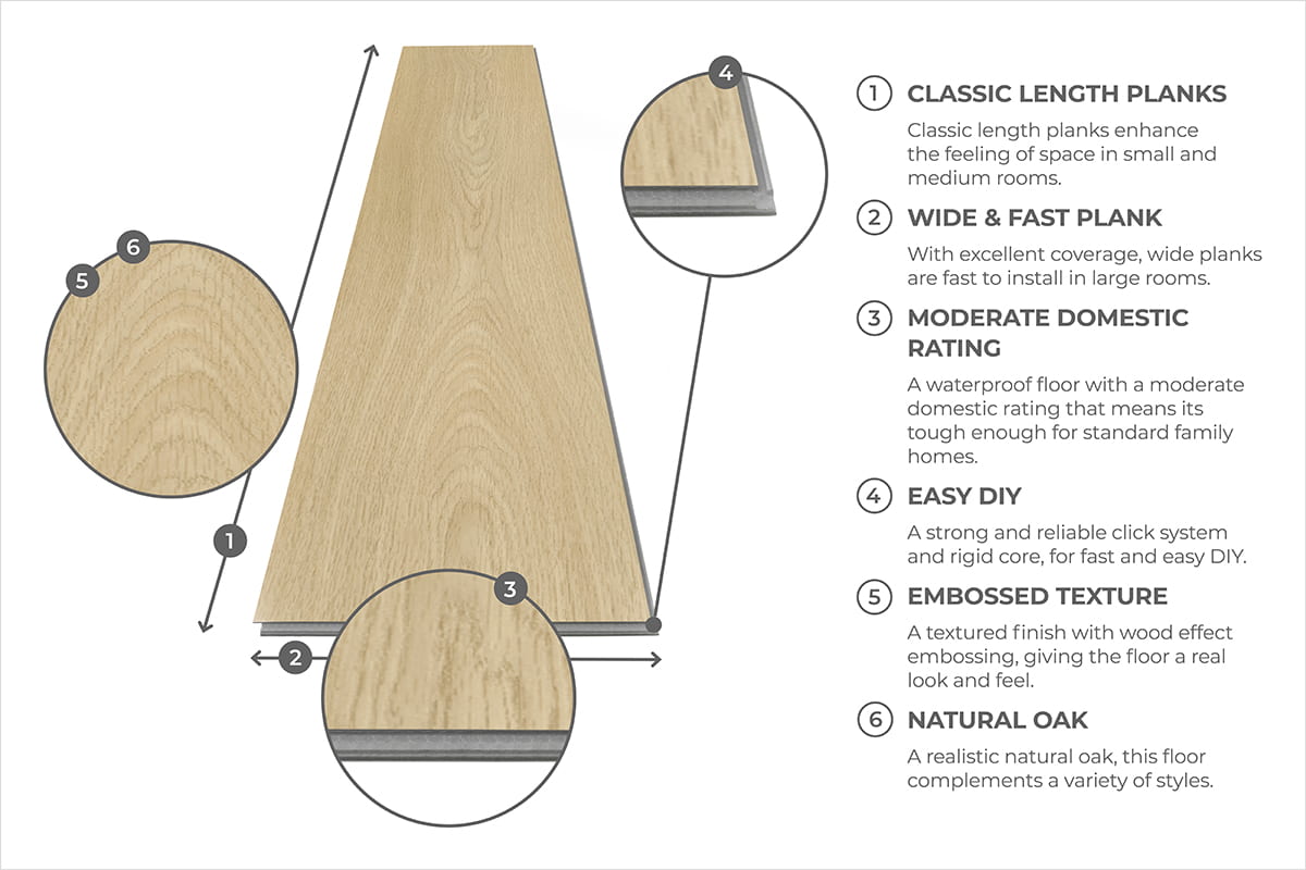 Spectra Luxury Acoustic Rigid Core Click Vinyl Shortbread Oak Plank Built-in Underlay