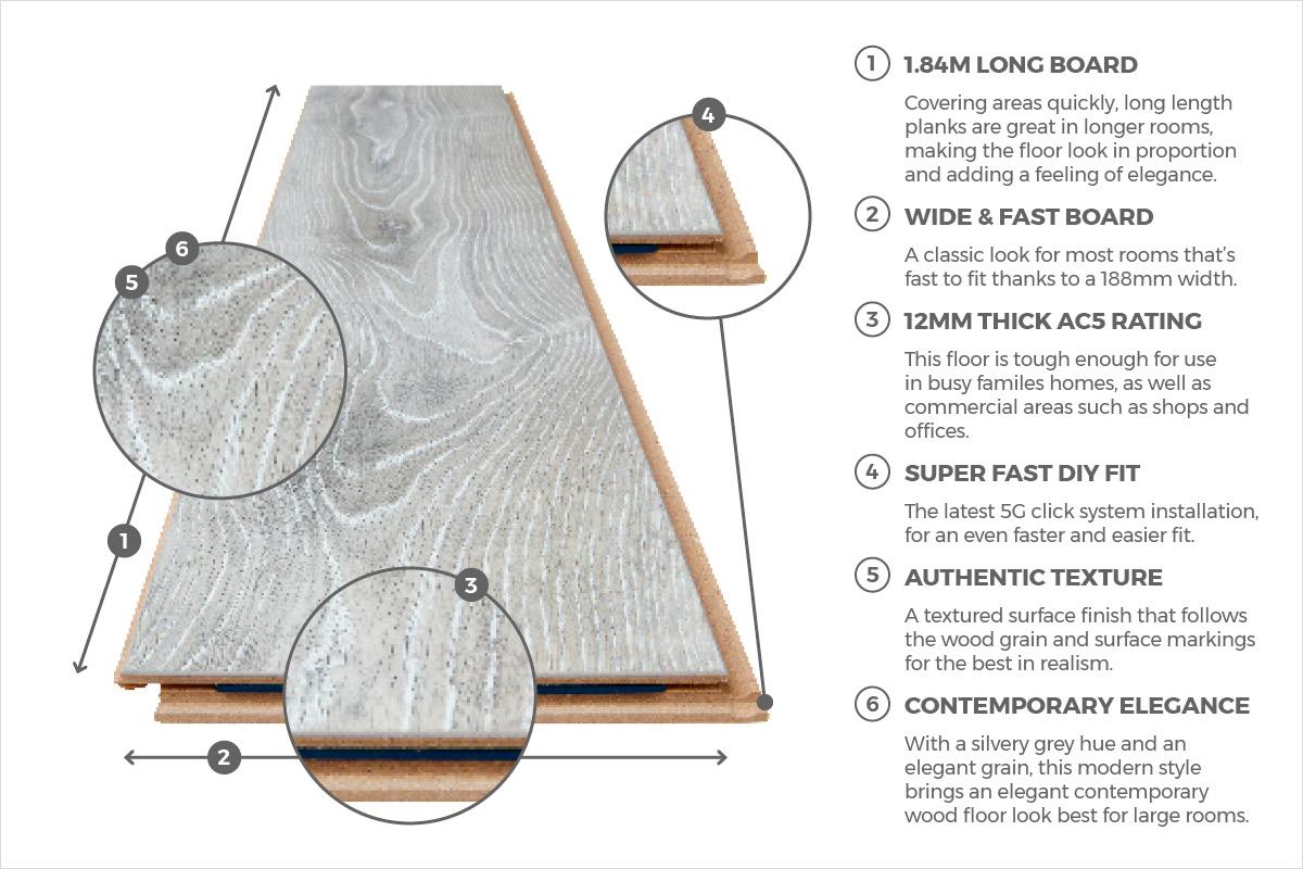 Series woods 12mm Laminate Flooring Highland silver Oak