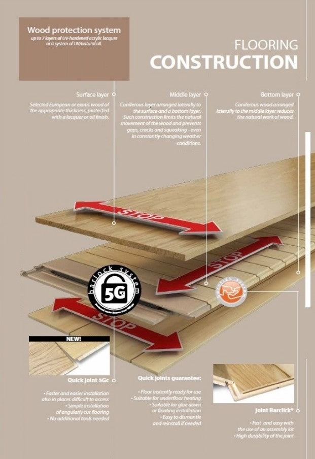 Home Choice 14mm x 180mm Newbridge Oak Smoked Engineered Wood Matt Lacquer