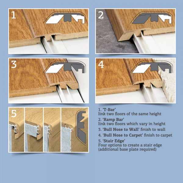 Quick-Step Laminate Incizo Doorbar QSINCP05487 Chalk